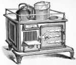 Cooking Equipment III